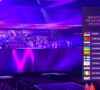 Srbija, Slovenija i Hrvatska se plasirale u finale Eurosonga
